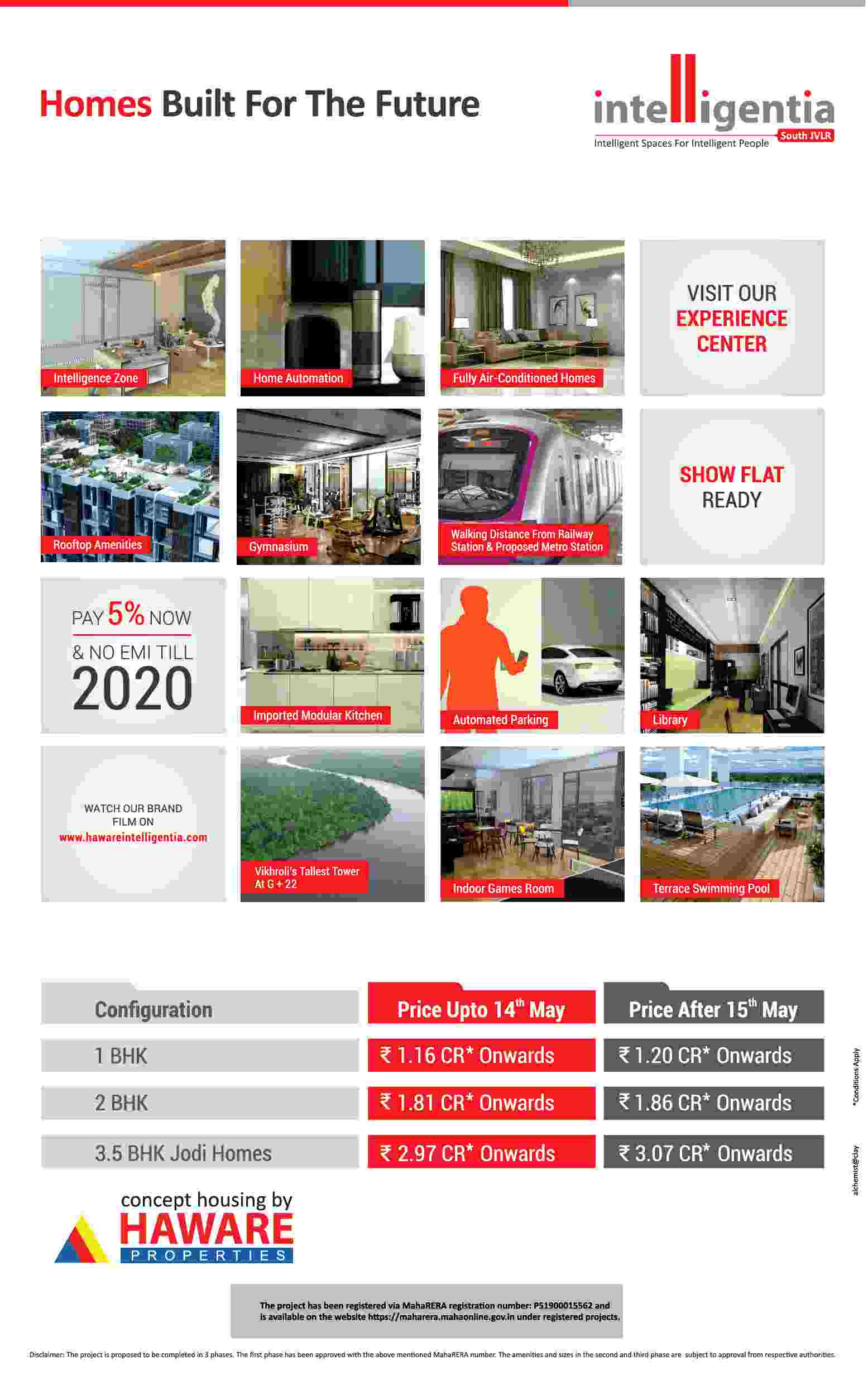 Pay 5% now and no EMI till 2020 at Haware Intelligentia in Mumbai Update